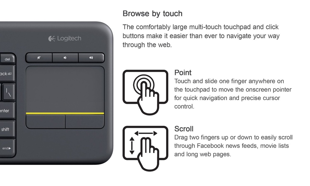 Teclado y touchpad Logitech K400 plus USB wireless receiver 2.4GHZ wireless, ingles negro