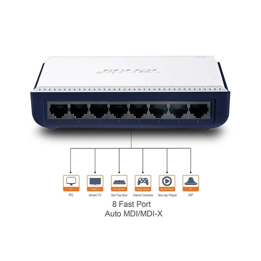 Switch 8 puertos tenda S108, no administrable, 8 x RJ45 10/100, IEEE802.3,IEEE802.3U