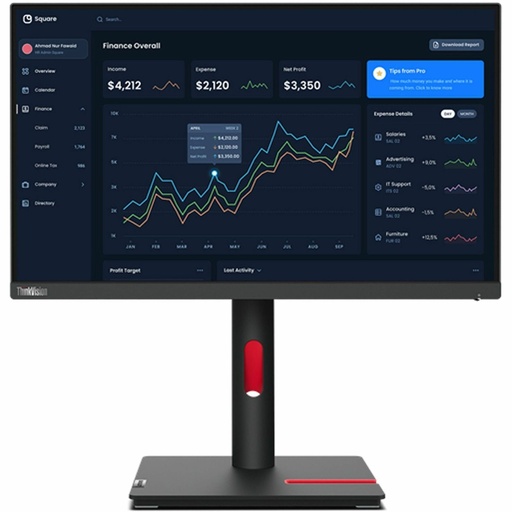 Monitor Lenovo thinkvision T22I-30 22" class full HD LED monitor