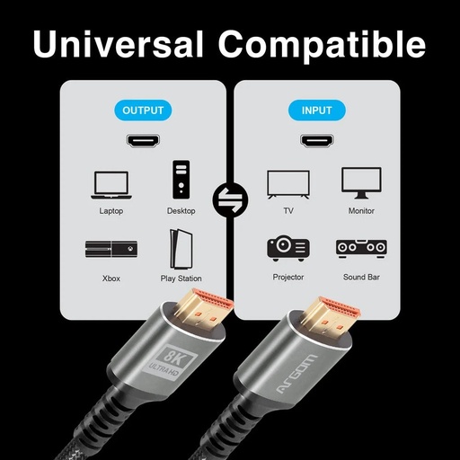 Cable HDMI Argom premium, 6 pies negro 8K 60HZ, nailon trenzado, ethernet, conectores